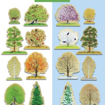 Four Seasons Trees Wooden Play Set - Image 6